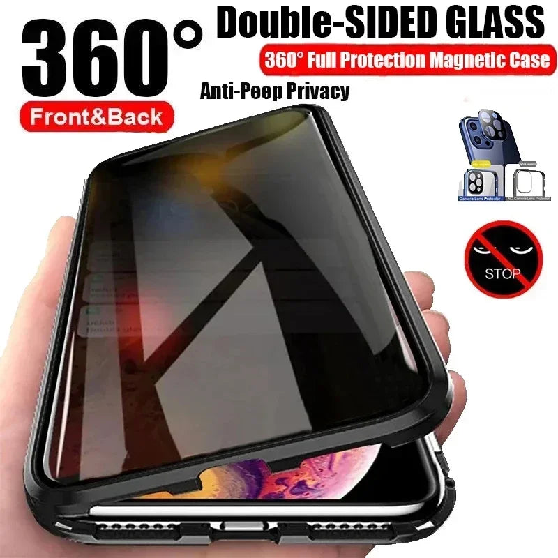 Double-Sided Privacy Cover