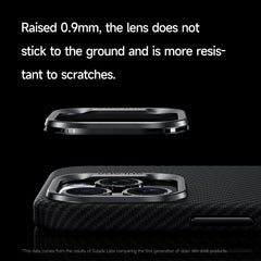 Kevlar Texture Magnetic Cover