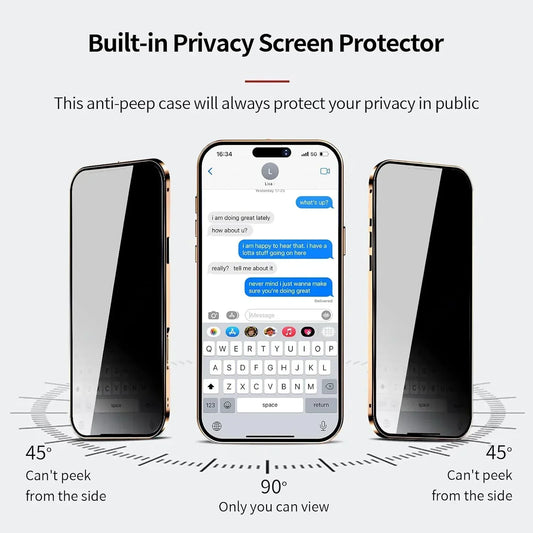 Double-Sided Privacy Cover