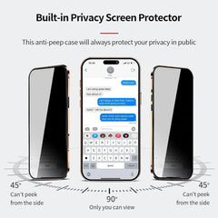 Double-Sided Privacy Cover