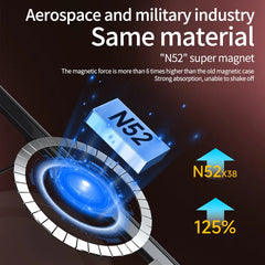 Clear Magnetic Cover